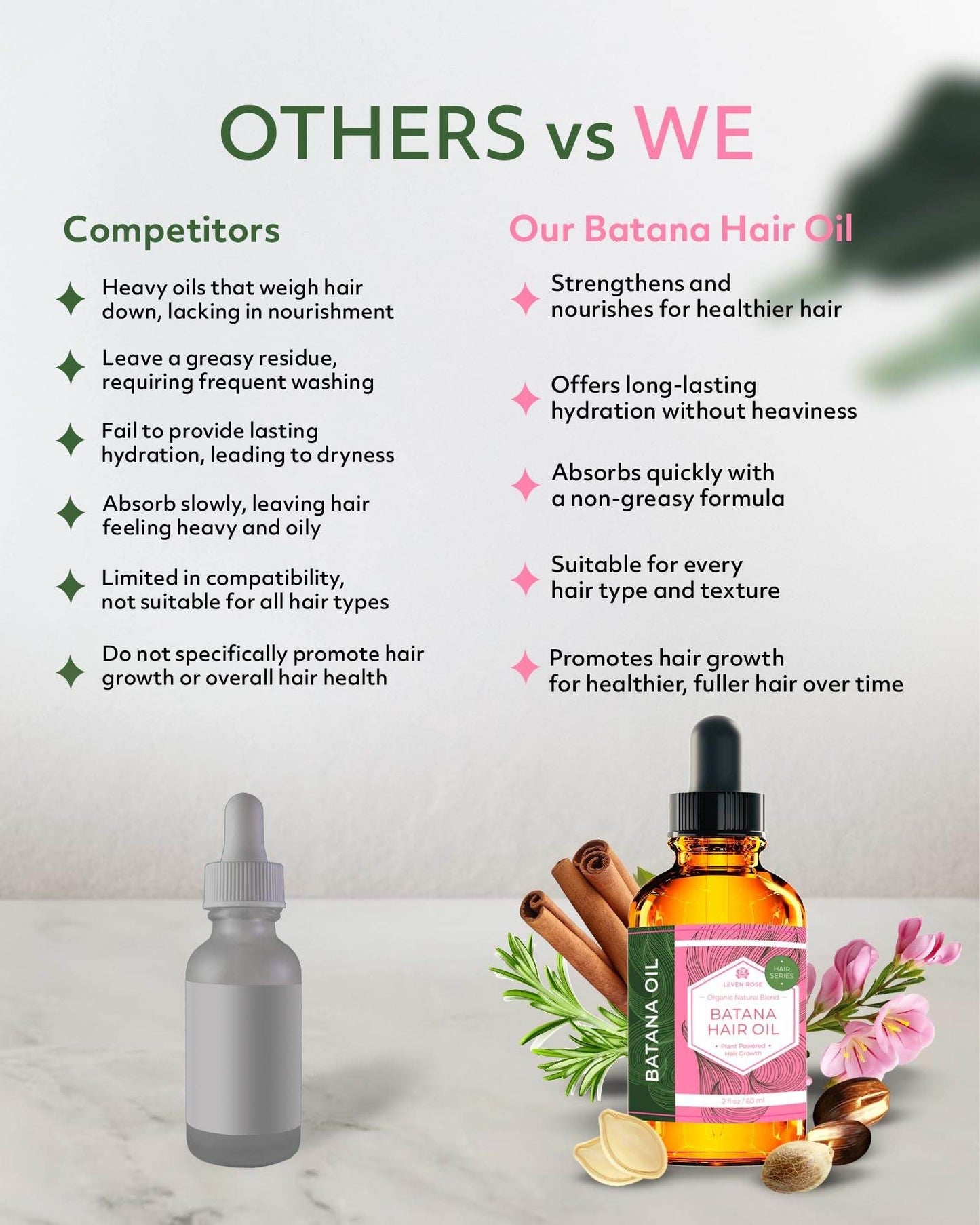 Hair Growth Oil 2 Oz Organic Hair Conditioner - Ultim8 Designs 4 U