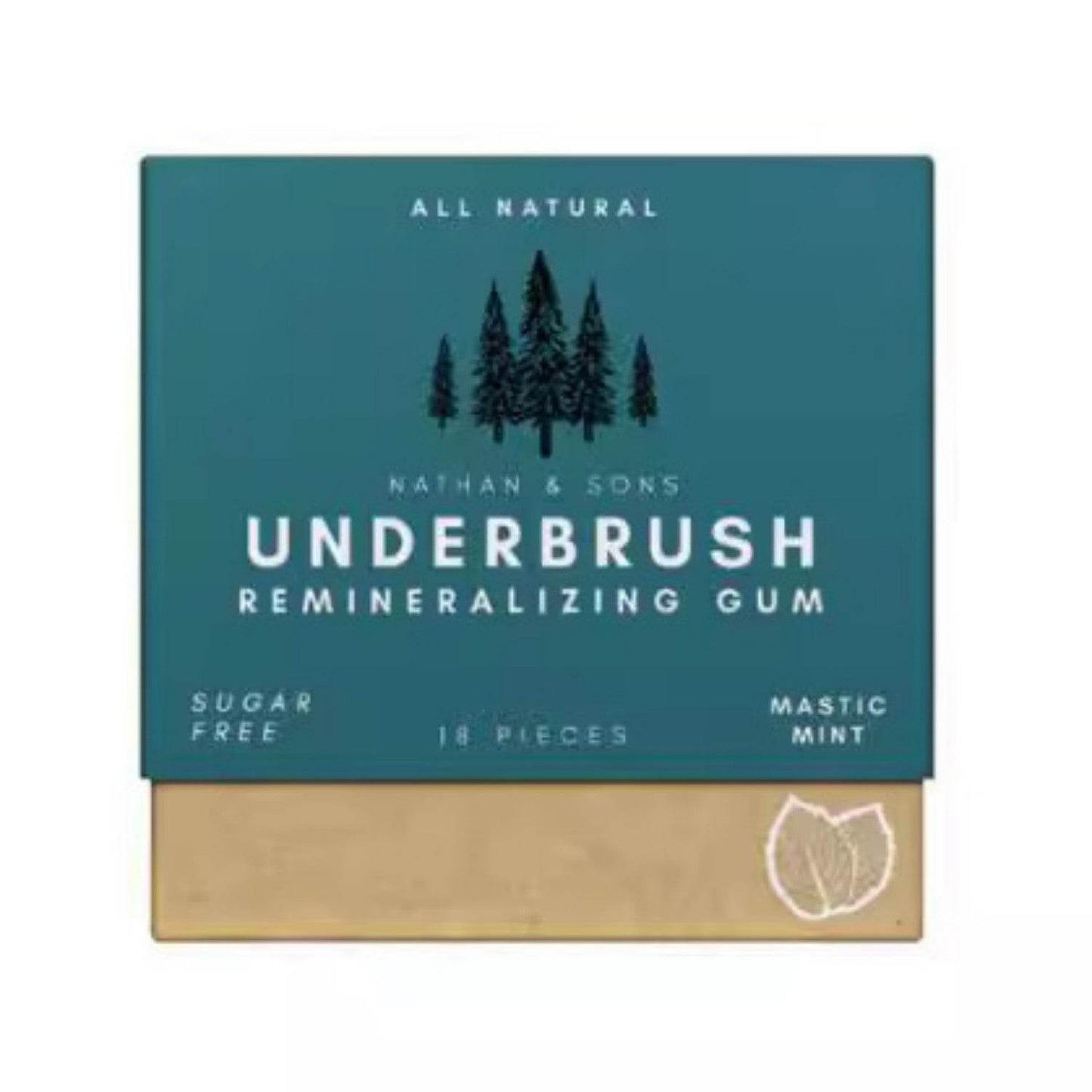 Organic MASTIC MINT Miracle Remineralizing Chewing Gum - Ultim8 Designs 4 U