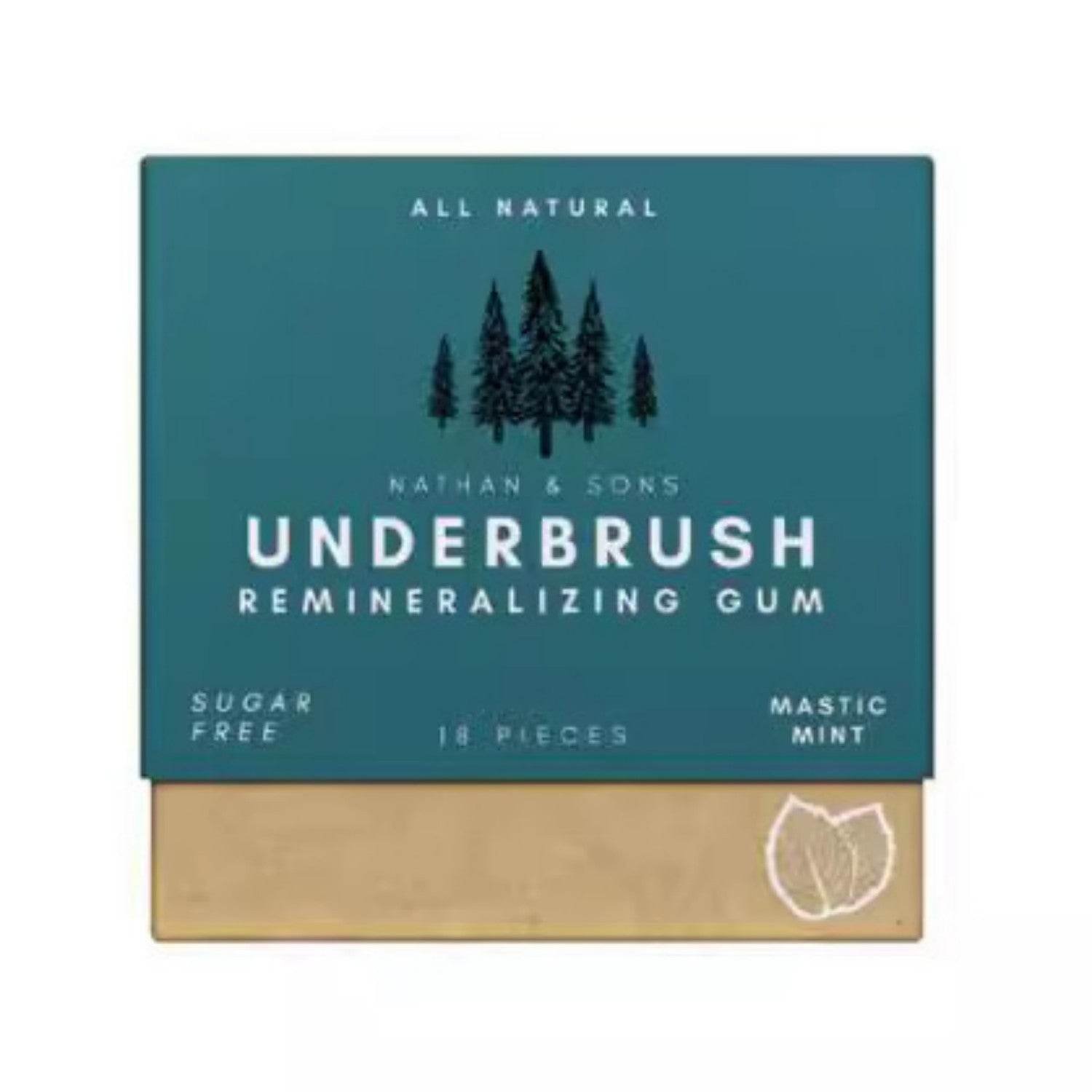 Organic MASTIC MINT Miracle Remineralizing Chewing Gum - Ultim8 Designs 4 U
